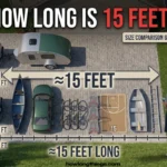 How Long Is 15 Feet? 15 Amazing Real-Life Examples