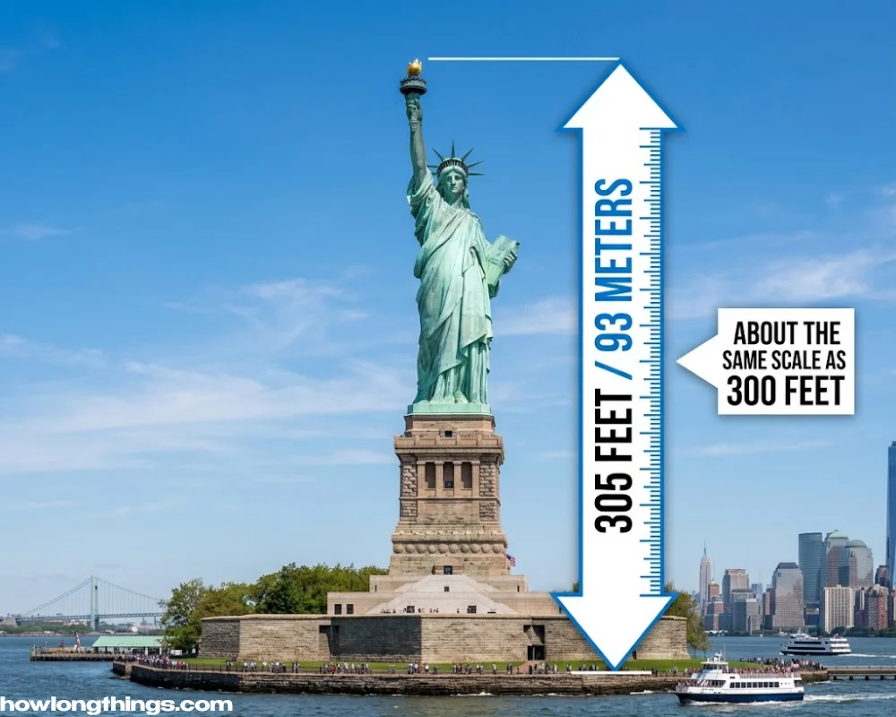 300 feet long Statue of Liberty