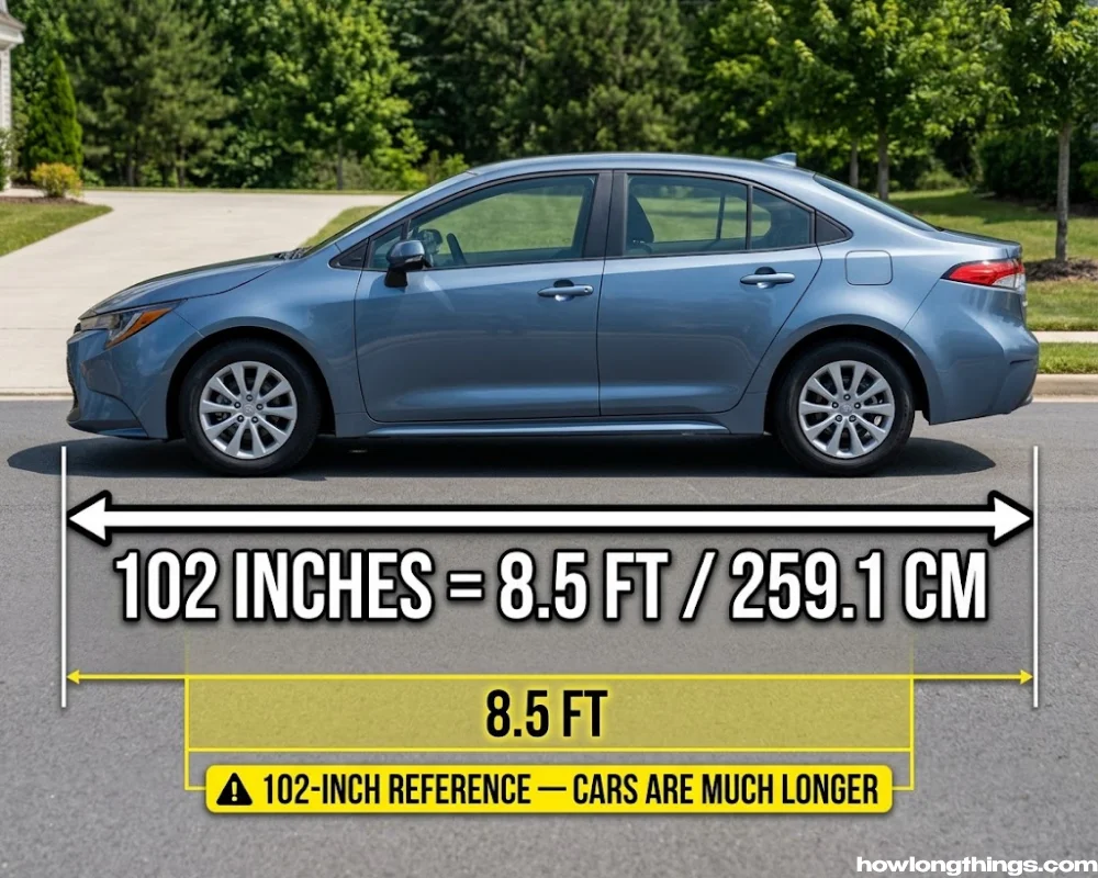 A compact sedan of 102 inches long
