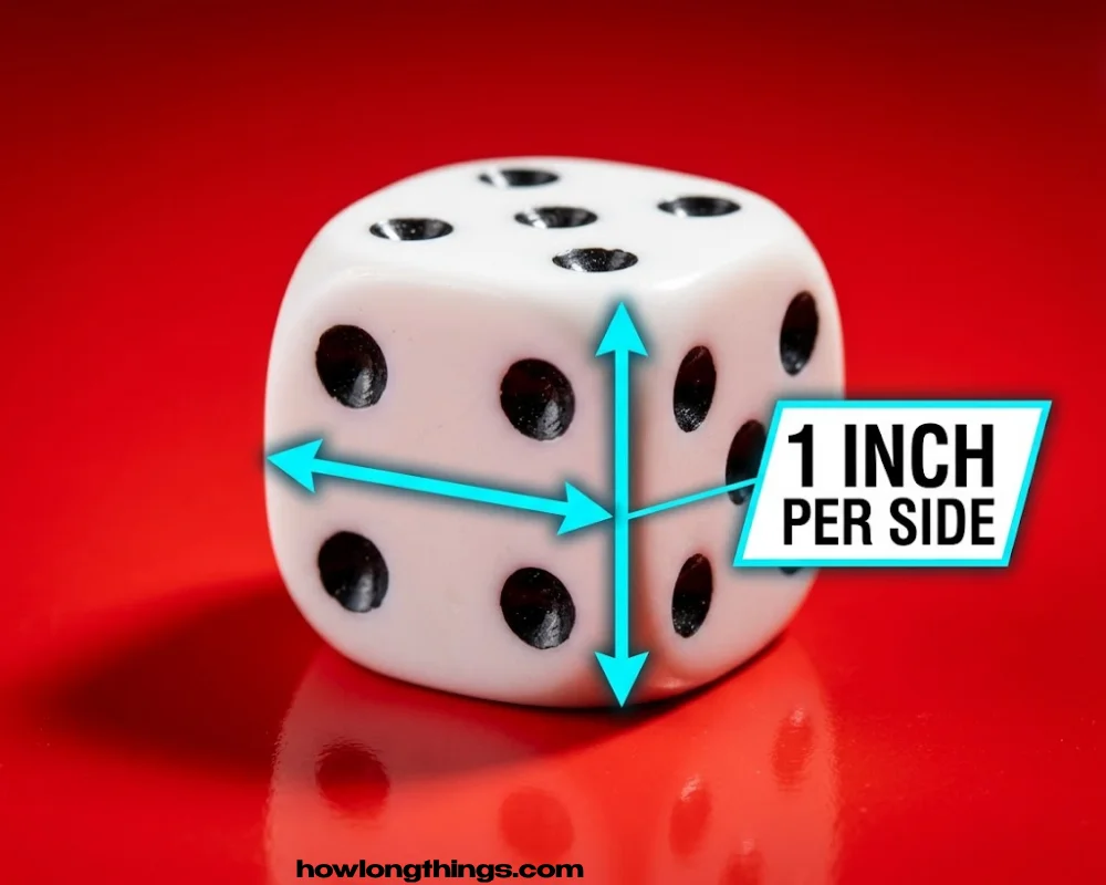 A six-sided dice of 1 inch long