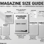 Magazine Dimensions: Easy Sizes, Width & Height Guide (2026) Magazine Dimensions: Easy Sizes, Width & Height Guide (2026)