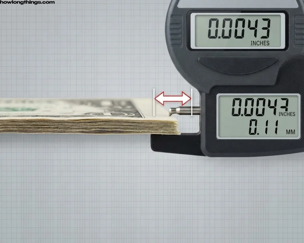 thickness of US dollar