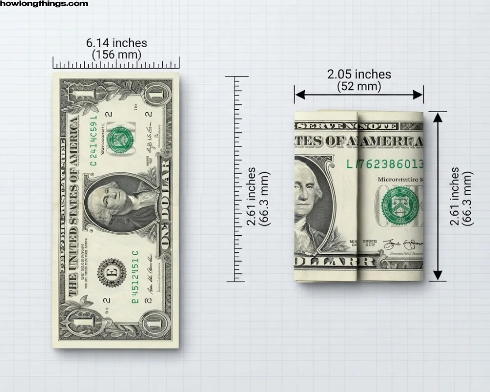 A US dollar bill Tri-folded: roughly 2.05 inches × 2.61 inches